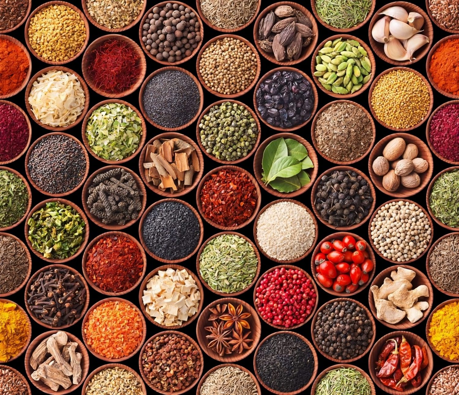 Every chef should take note: the right combination of spices